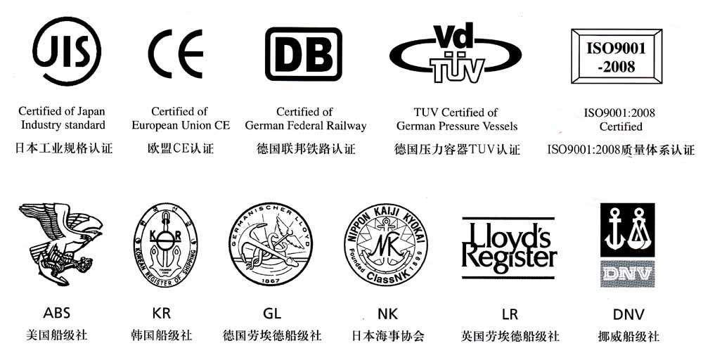 JIS規格